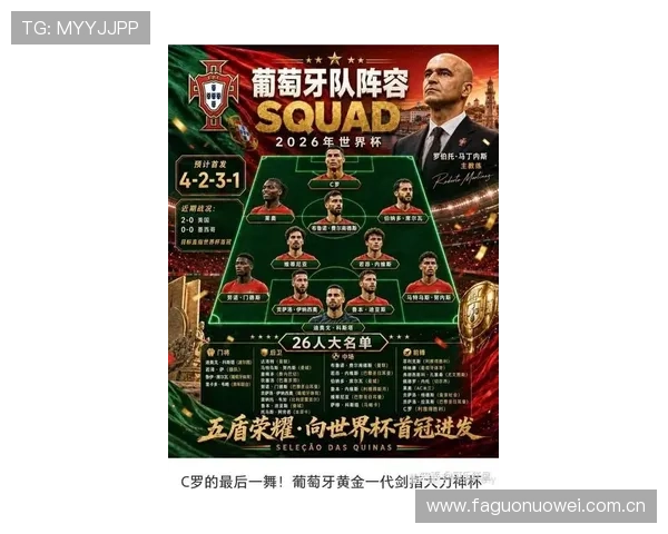 2026年世界杯哥伦比亚与葡萄牙比赛前的球队状态与赛前分析报告